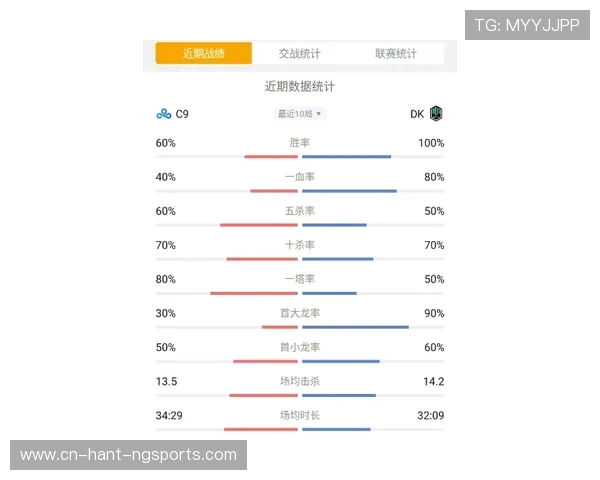 英雄联盟顶级对决引爆全球赛场巅峰较量谁将成为真正的王者