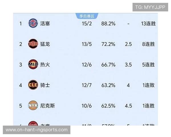 深度解析新赛季NBA格局与全面各大球队崛起发展趋势展望新篇章