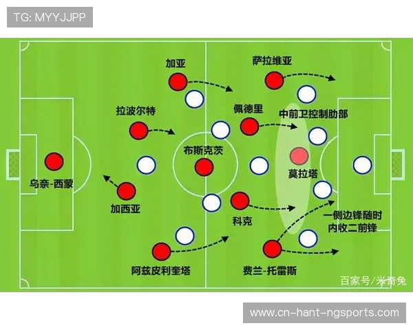 西安足球队反击战术分析及其在比赛中的成效与不足之处探讨